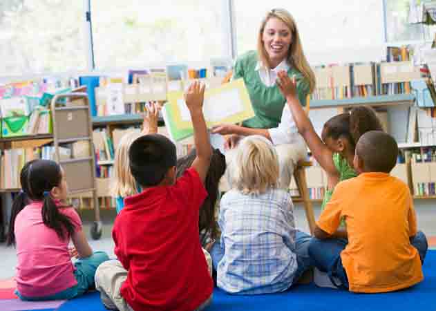 Children’s Language Acquisition and Development